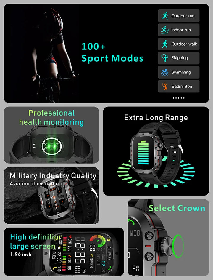Montre connectée de fitness GPS premium avec écran HD de 1,99 pouce, fréquence cardiaque, pression artérielle, ECG, surveillance de l'oxygène dans le sang – Appels Bluetooth, NFC, plus de 100 modes d'exercice, étanche