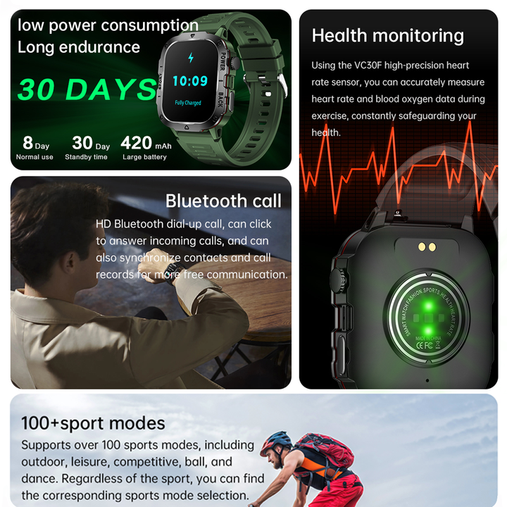 Montre connectée de fitness GPS premium avec écran HD de 1,99 pouce, fréquence cardiaque, pression artérielle, ECG, surveillance de l'oxygène dans le sang – Appels Bluetooth, NFC, plus de 100 modes d'exercice, étanche