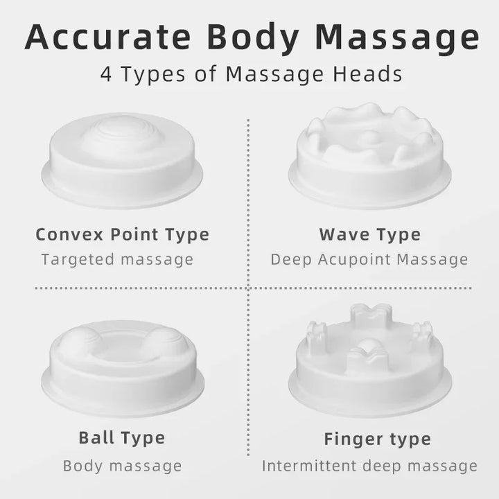 Premium Cordless Handheld Back Massager – Rechargeable 2000mAh Battery, 6 Adjustable Speeds, 4 Massage Nodes for Deep Tissue