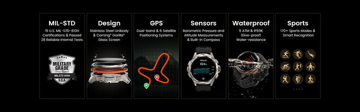 Montre intelligente GPS Ultra Premium pour hommes, tracker de fitness AMOLED 470mAh, Bluetooth, montre numérique avec AOD, moniteur de fréquence cardiaque, tracker d'activité et plus.