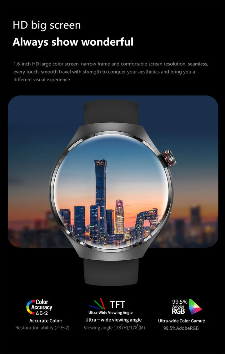 Montre intelligente GPS premium pour hommes et femmes | Écran AMOLED 360°, NFC, appel Bluetooth, étanchéité IP68, moniteur de fréquence cardiaque, tracker de fitness, surveillance du sommeil, modes multi-sports