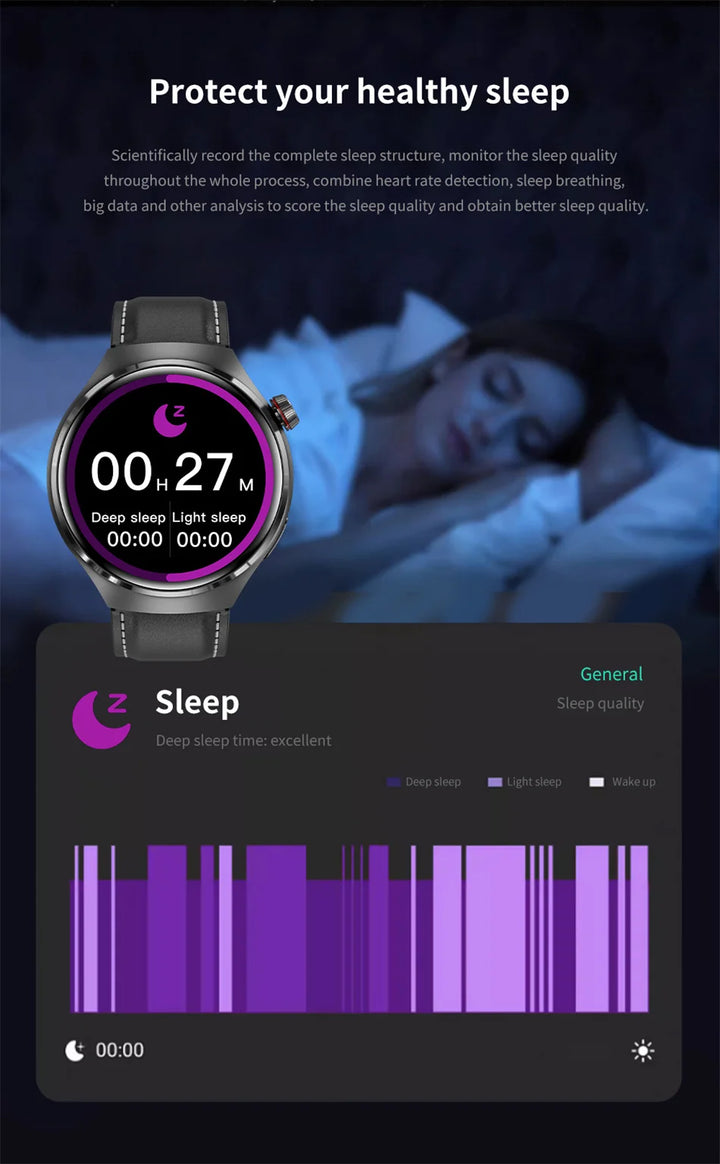 Montre intelligente GPS premium pour hommes et femmes | Écran AMOLED 360°, NFC, appel Bluetooth, étanchéité IP68, moniteur de fréquence cardiaque, tracker de fitness, surveillance du sommeil, modes multi-sports