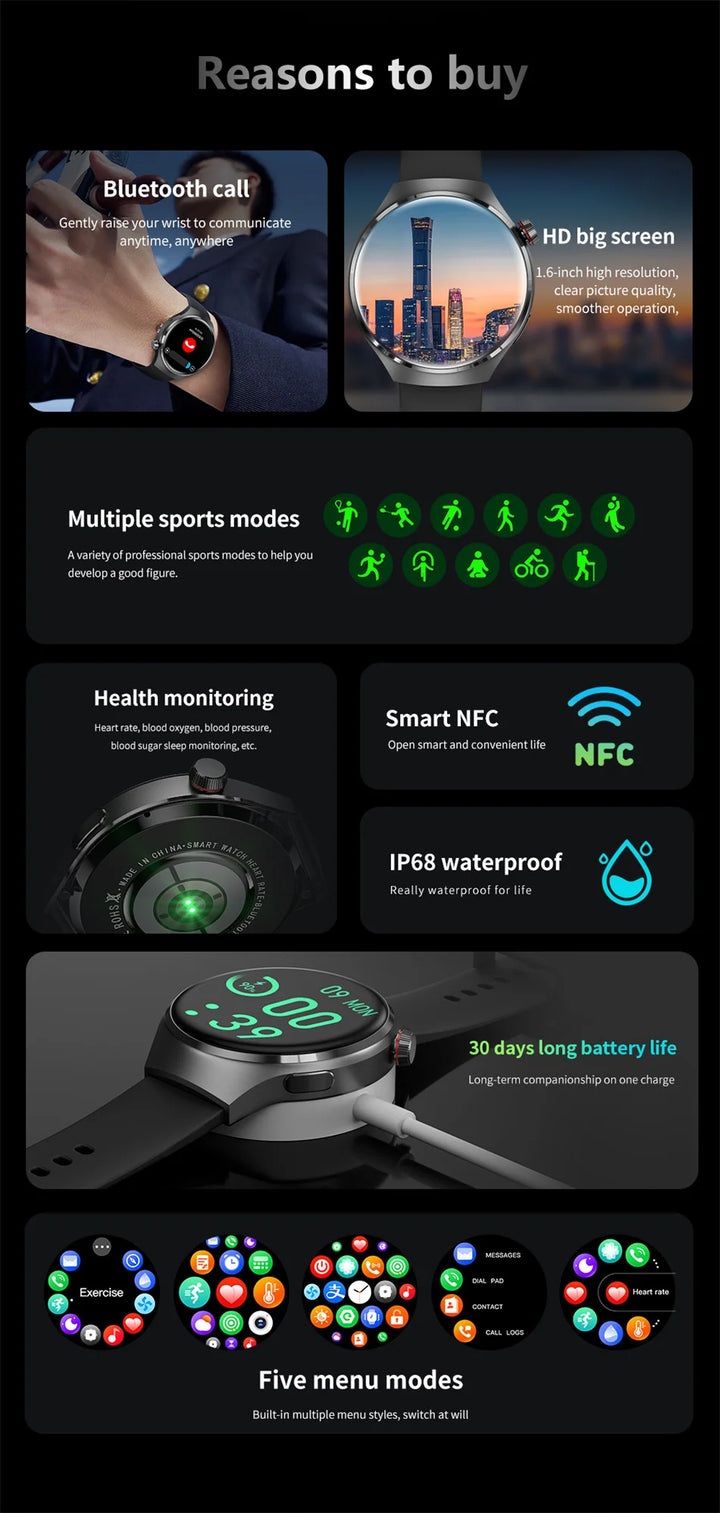 Montre intelligente GPS premium pour hommes et femmes | Écran AMOLED 360°, NFC, appel Bluetooth, étanchéité IP68, moniteur de fréquence cardiaque, tracker de fitness, surveillance du sommeil, modes multi-sports