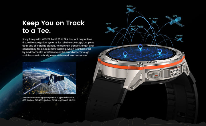 Montre intelligente GPS Ultra Premium pour hommes, tracker de fitness AMOLED 470mAh, Bluetooth, montre numérique avec AOD, moniteur de fréquence cardiaque, tracker d'activité et plus.