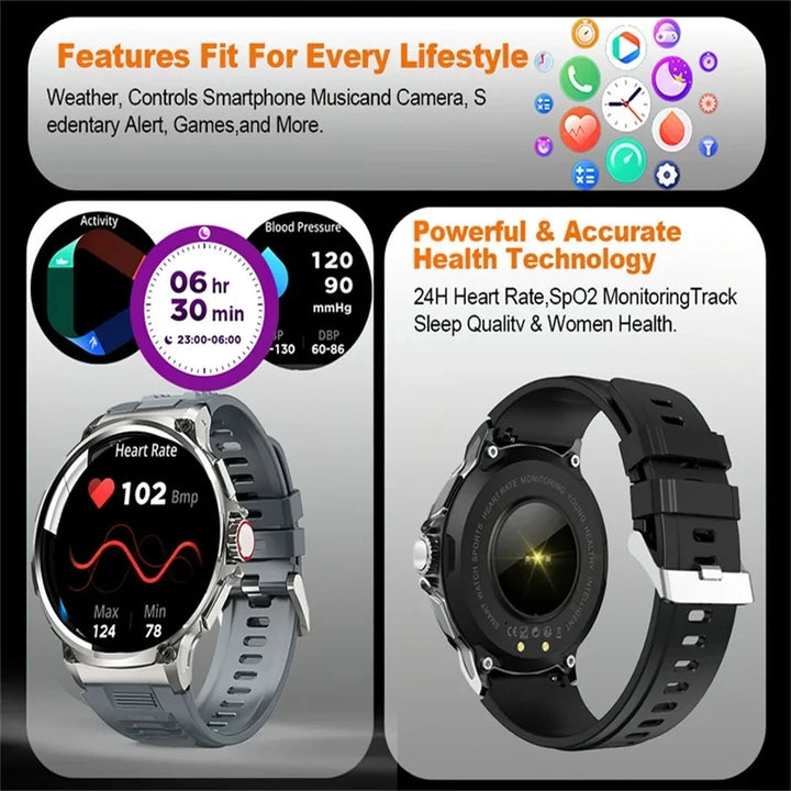 Montre intelligente Ultra HD de 1,85 pouce Premium – Suivi GPS, appels Bluetooth, batterie de 710 mAh, moniteur de fitness et de santé, traqueur d'activité, compatible avec iOS, Android