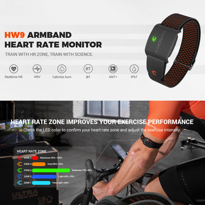 Bracelet de surveillance de la fréquence cardiaque premium – Capteur Bluetooth 4.0 ANT+ pour le cyclisme, compatibilité Garmin et Wahoo, traqueur de fitness en extérieur, certifié WEEE