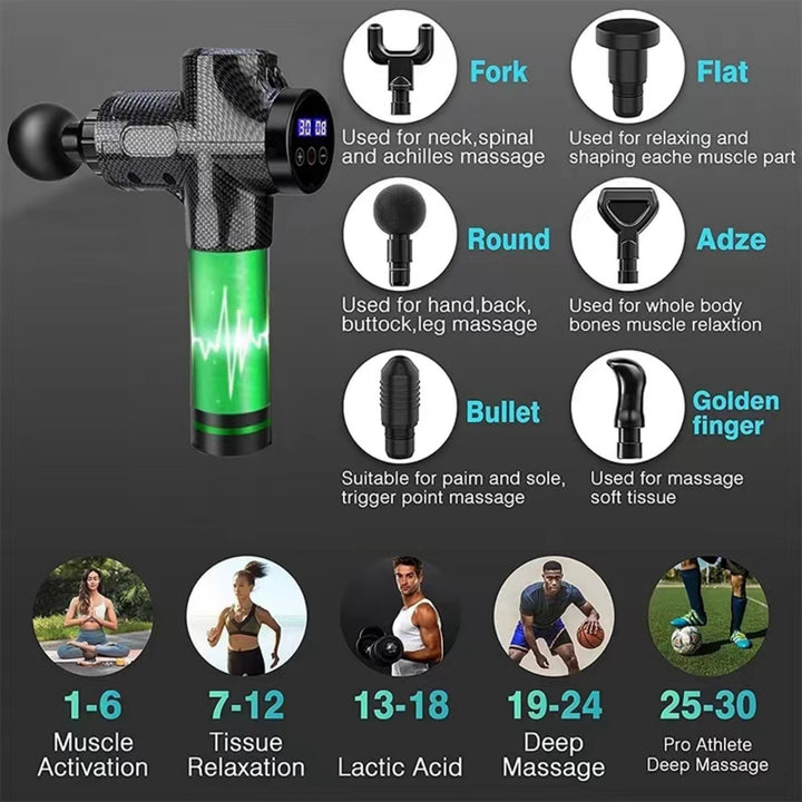 Pistolet de massage profond premium 24V avec compresse chaude et froide, 12 têtes, relaxation musculaire haute fréquence pour le cou, les épaules et la récupération du corps entier